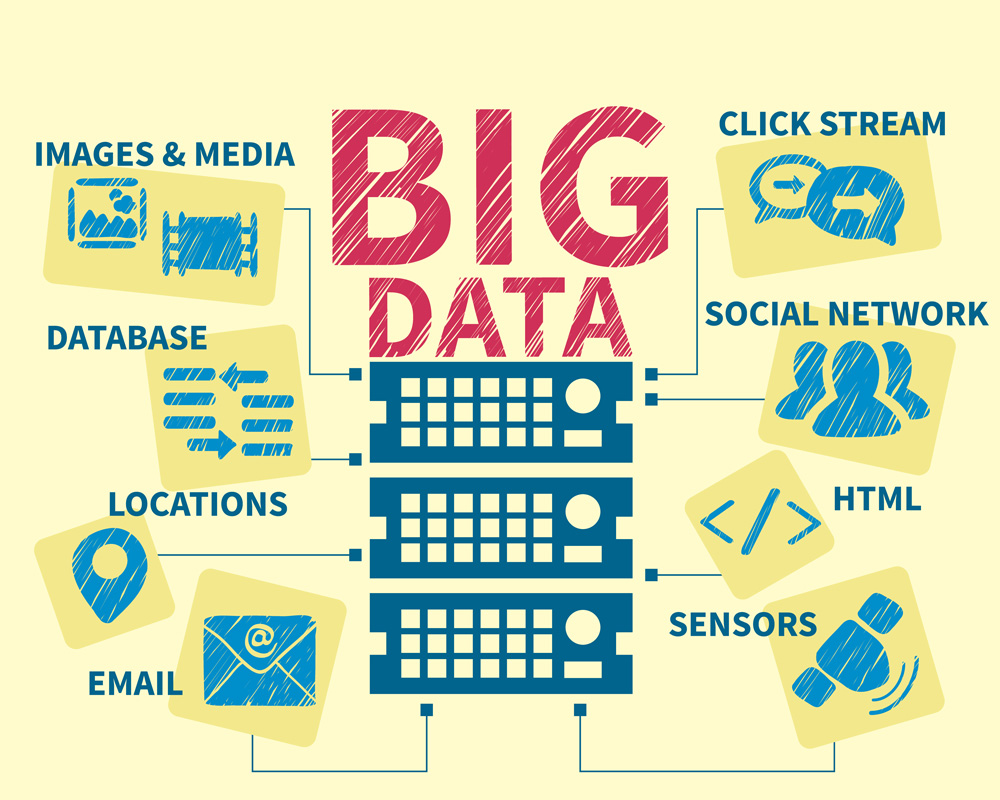 digital marketing firm think big data 